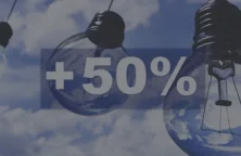 +50% : la hausse annuelle des capacités en énergie renouvelable dans le monde en 2023